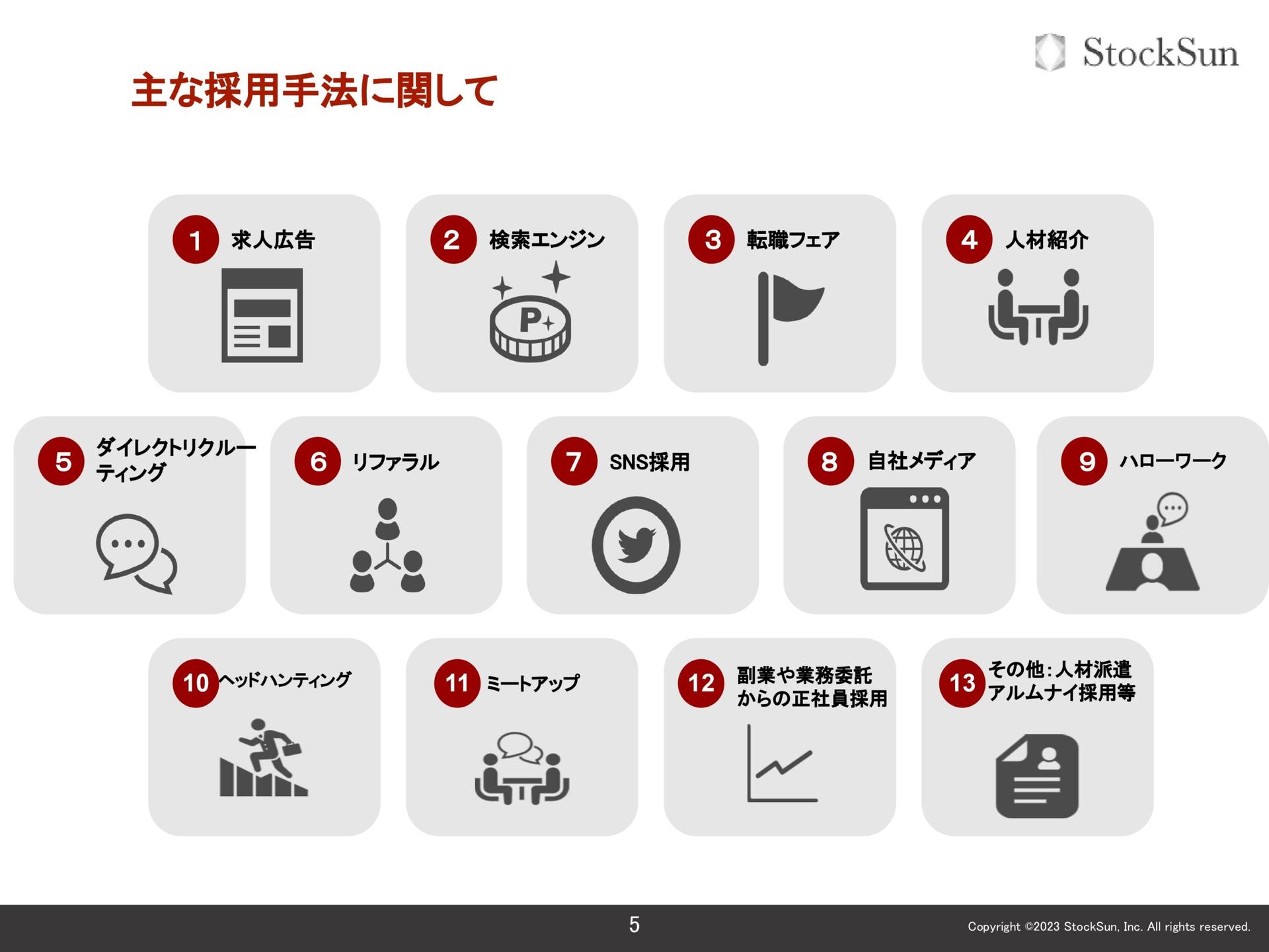 中途採用完全マニュアル【資料ダウンロード】