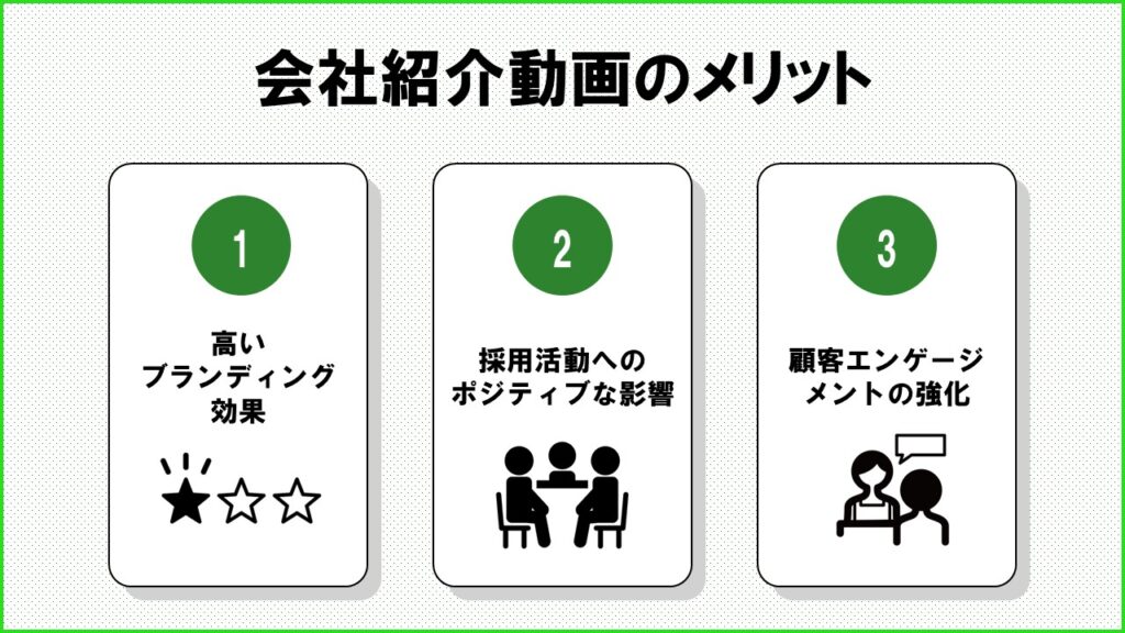 会社紹介動画を制作するメリット3点を解説している図解