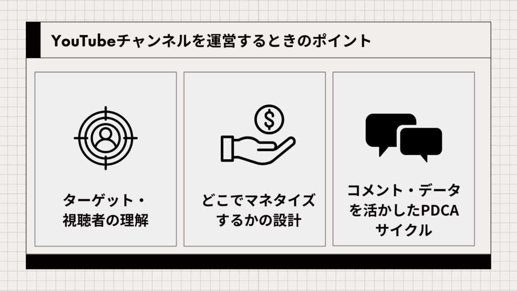 YouTubeチャンネルを運営するときのポイント3つをまとめた図解