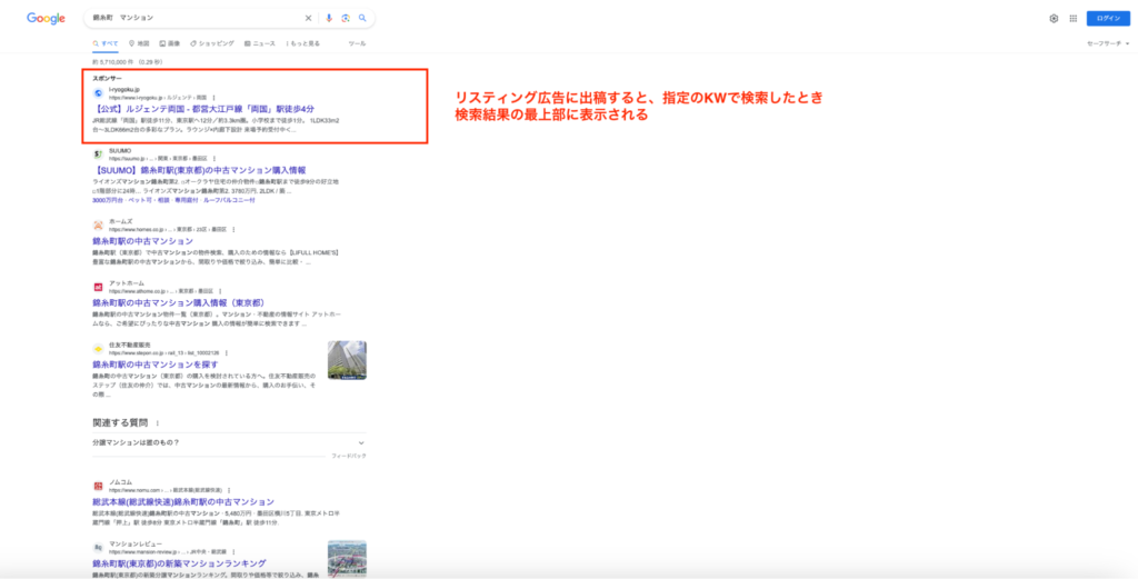 不動産会社のWeb集客方リスティング広告の例となるキャプチャ