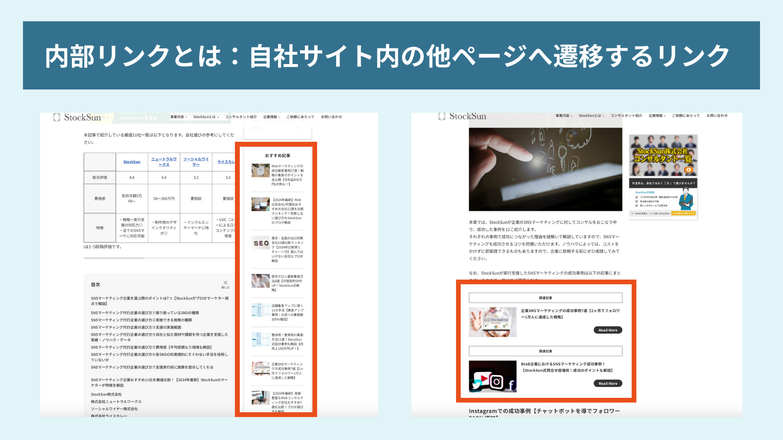 SEO内部対策の施策である内部リンクの最適化を説明した図