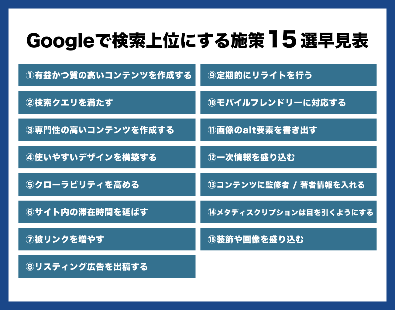【検索順位の上げ方】Googleで検索上位にする方法を15個紹介！表示順位が決まる仕組みや重要な要素も解説