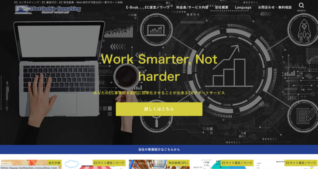ECサイトコンサルティングボトルシップのFV