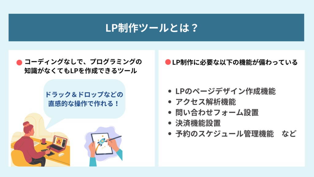 lLP制作ツールとは何かを説明した図解