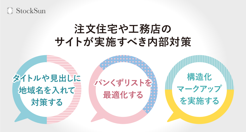 注文住宅や工務店のサイトが実施すべき内部対策
