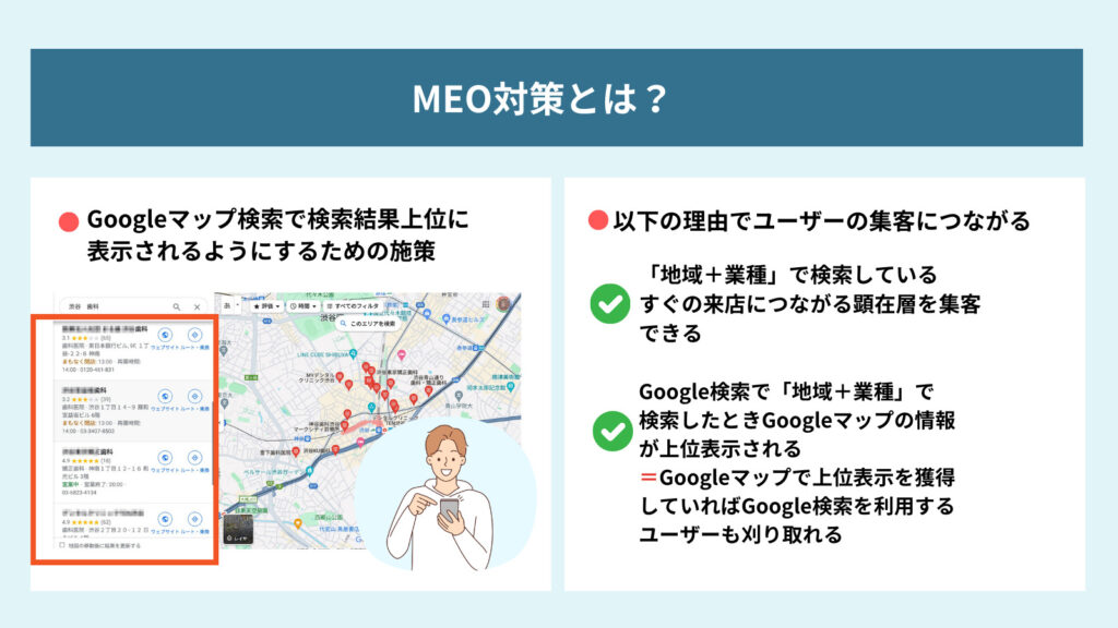 MEO対策とは何かの図解