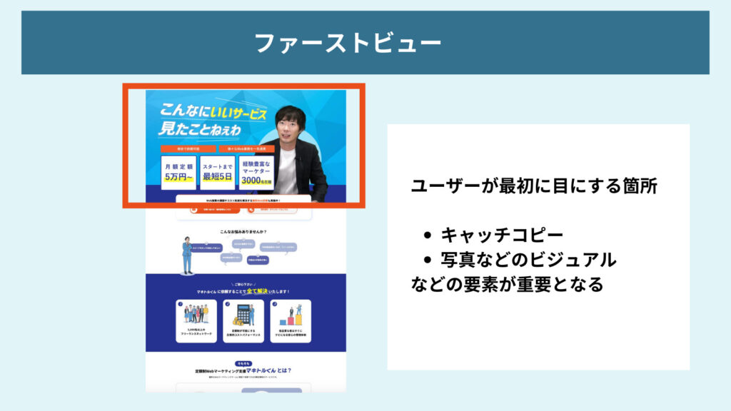 ランディングページの作り方におけるファーストビューについての図解