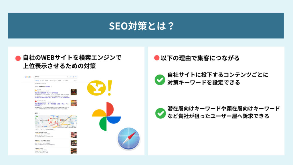 Googleアルゴリズムを理解するために知っておくべきSEO対策の知識