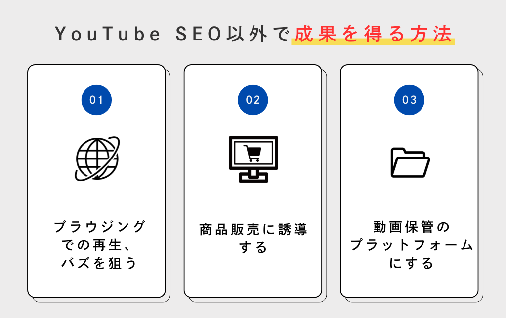 YouTube SEO以外で成果を得る方法