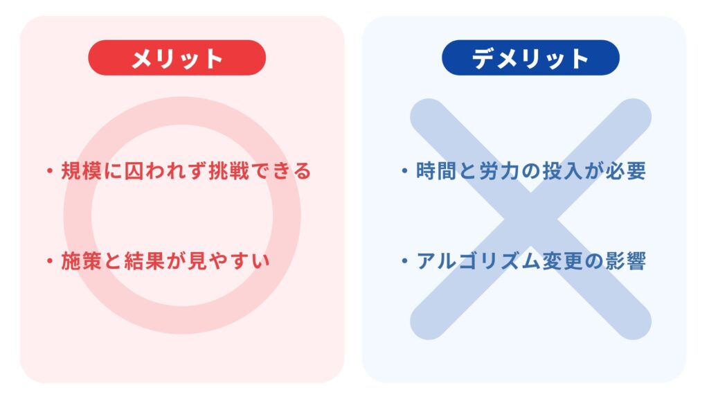 YouTube SEOに取り組むメリット・デメリット