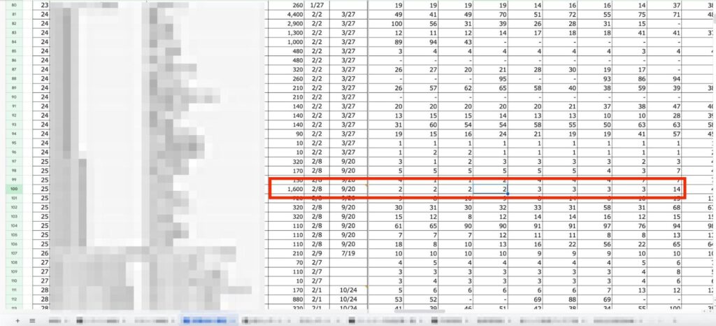 SEOタイトルの変更事例：StockSunコラム順位観測シートのキャプチャ