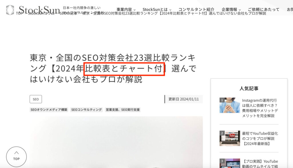 SEOタイトルにおける独自情報