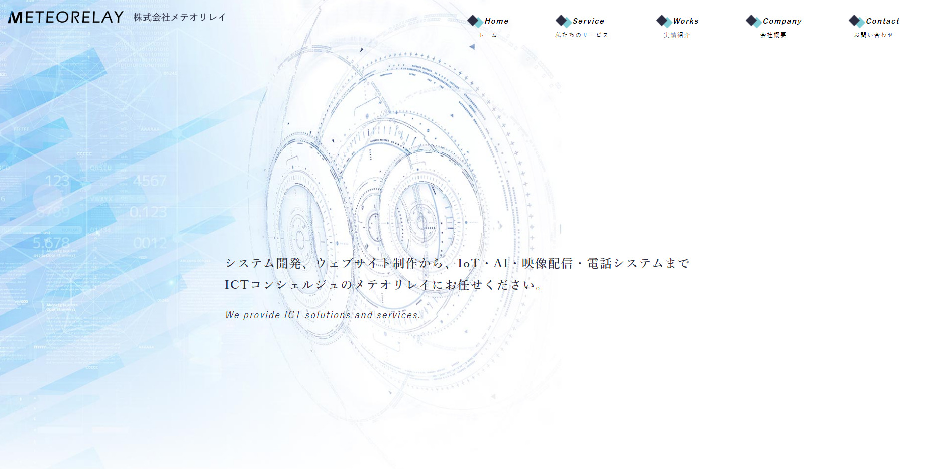 株式会社メテオリレイ