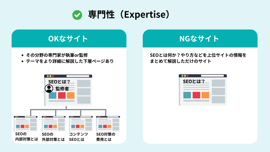 E-E-A-Tにおける専門性(Expertise)
