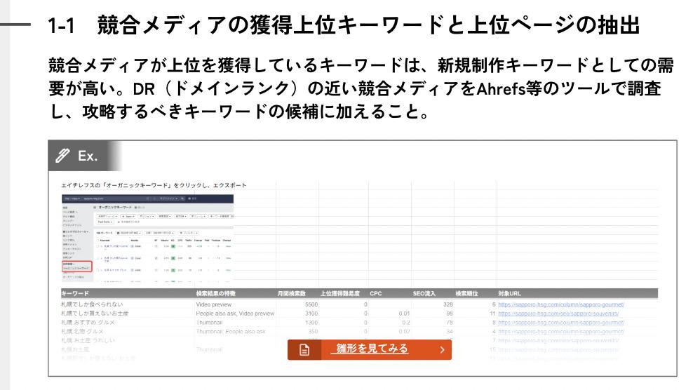 SEO記事制作ガイドライン【資料ダウンロード】