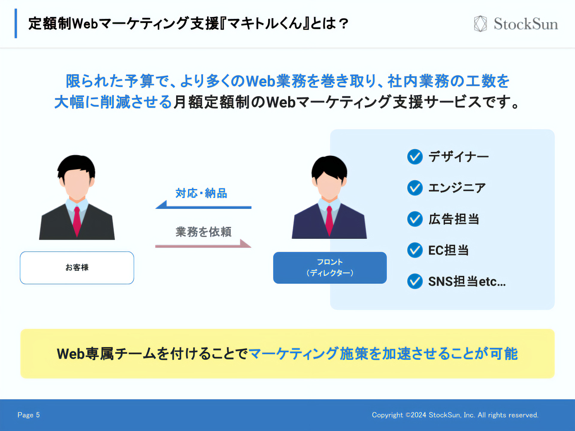 【サービス紹介】「定額制Webマーケティング支援｜マキトルくん」【資料ダウンロード】