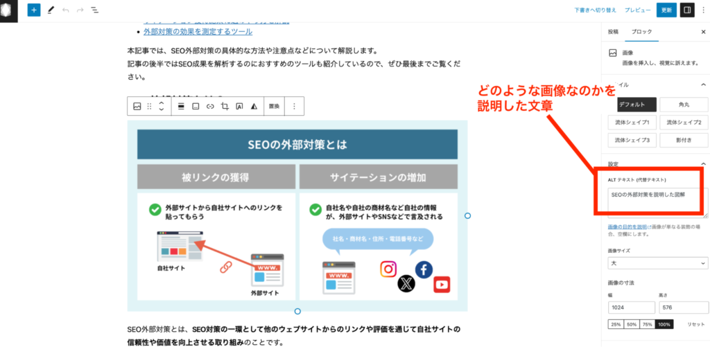 リライトにおけるalt属性を説明した図解