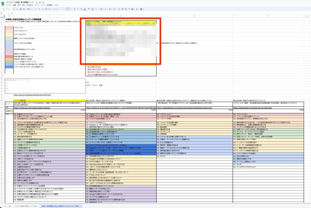 競合分析シートの例
