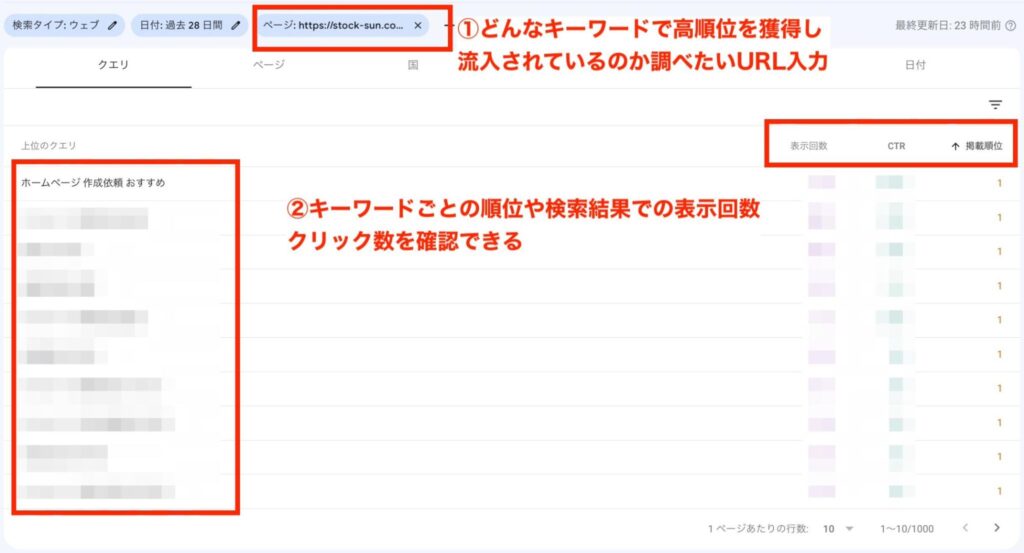 リライトするときに、上位表示されているキーワードを確認する方法