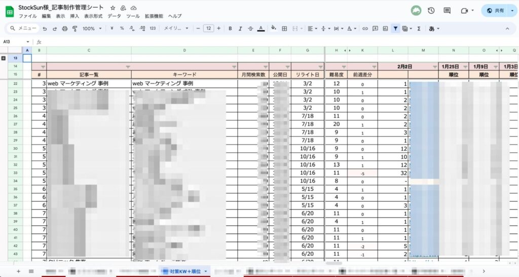 リライトの順位を観測するシートの例