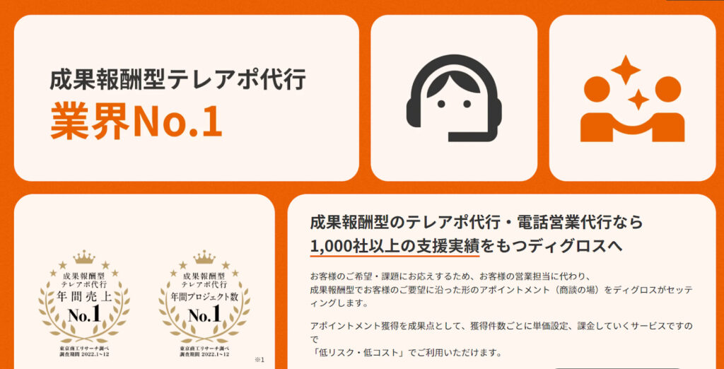 株式会社ディグロス|1,000社以上の支援実績でスタートアップから大手まで
