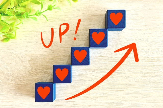 最大化のために