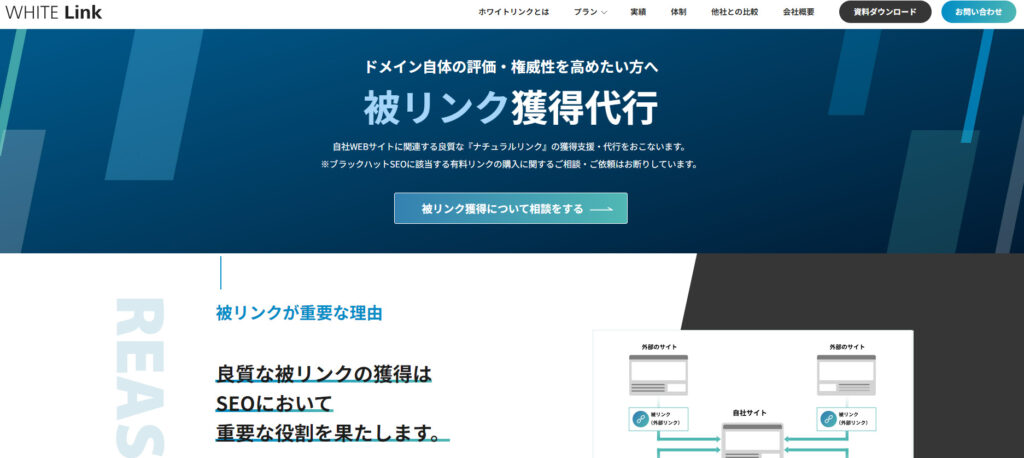6.オルグロー株式会社｜WHITE Linkによる被リンク獲得