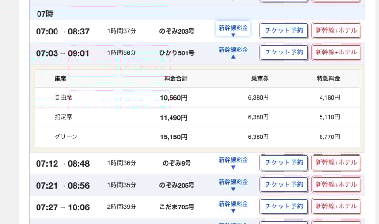 強調スニペット 例