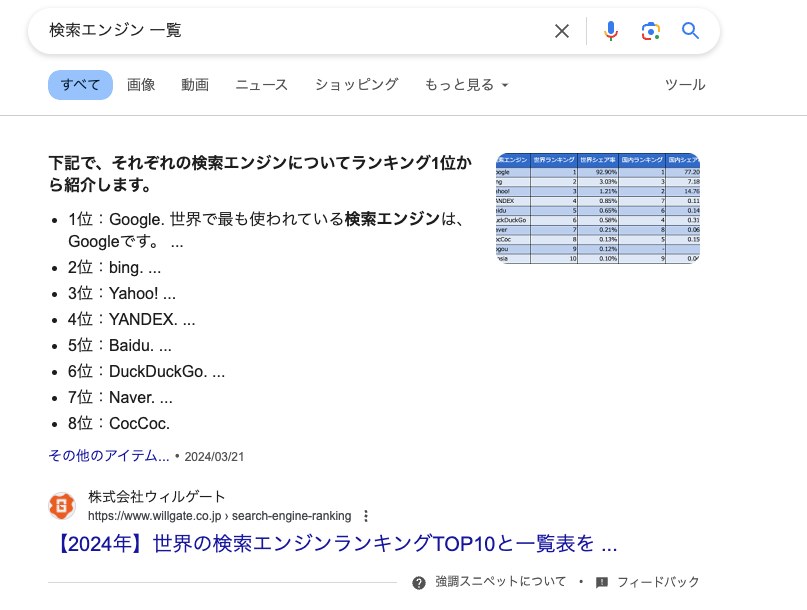 強調スニペット リスト