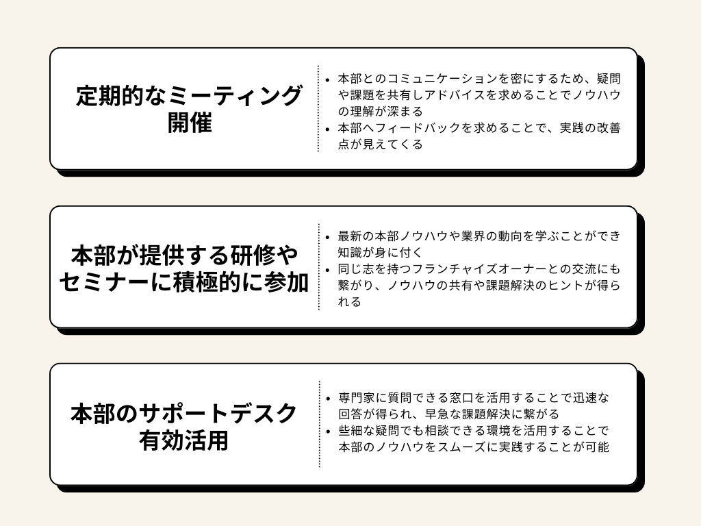 FC本部のサポートを活用するポイント