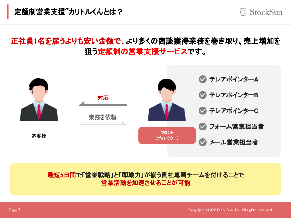 【サービス紹介】定額制営業支援サービス『カリトルくん』【資料ダウンロード】