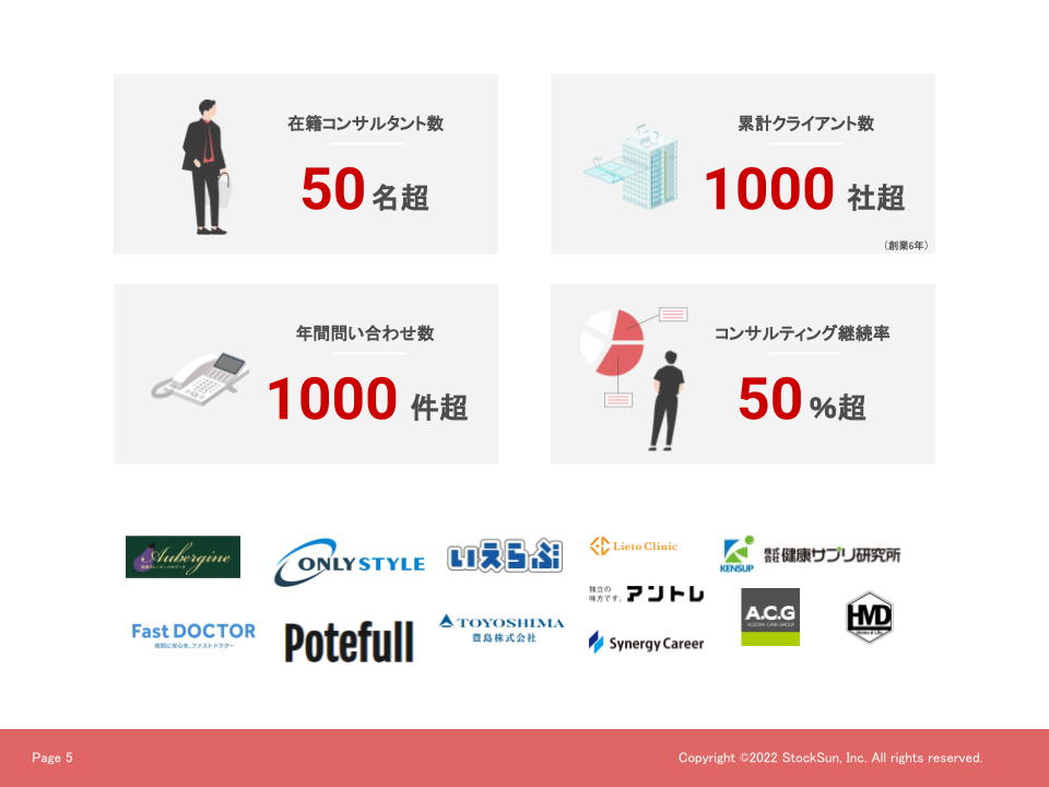【サービス紹介】定額制営業支援サービス『カリトルくん』【資料ダウンロード】