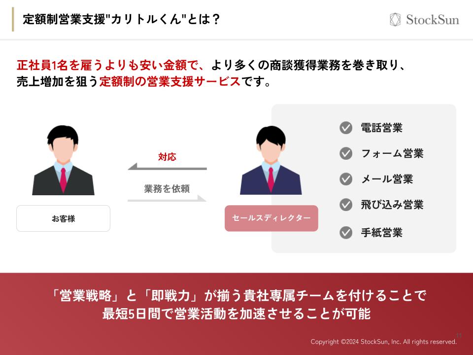 カリトルくんとは