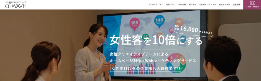株式会社アイウェイヴ｜経験豊富な女性チームが制作