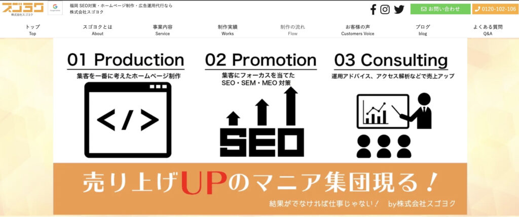 株式会社スゴヨク