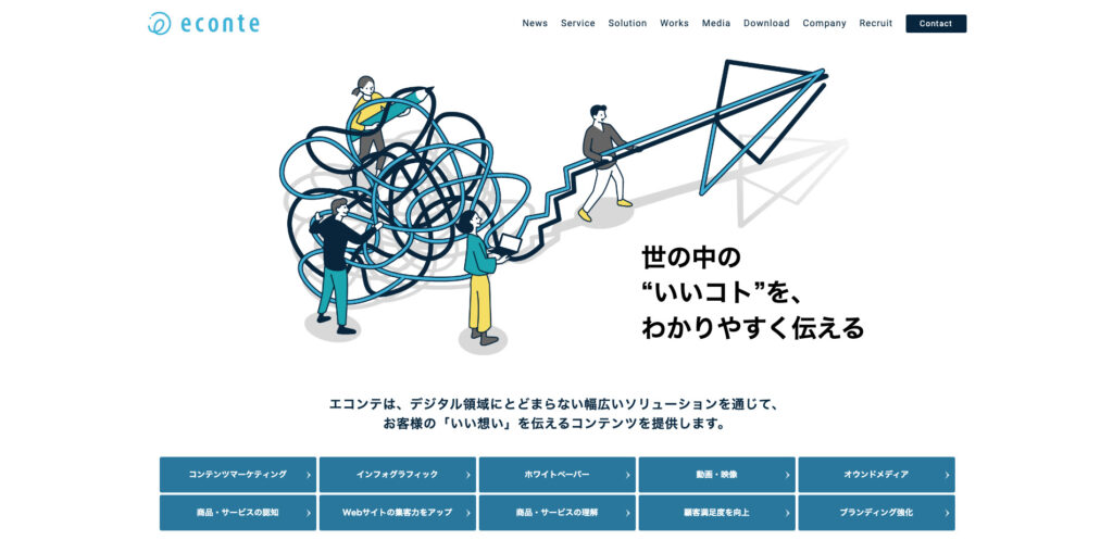 株式会社エコンテ|イラストや図を活用した見やすい制作物