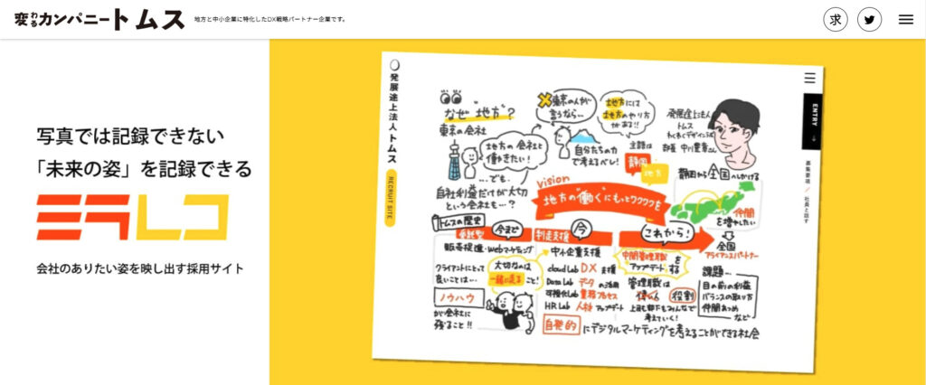 株式会社トムス|ダウンロード率と契約率の向上に特化したホワイトペーパー制作