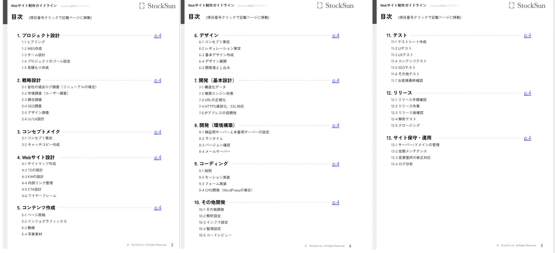 Webサイト制作ガイドライン【資料ダウンロード】