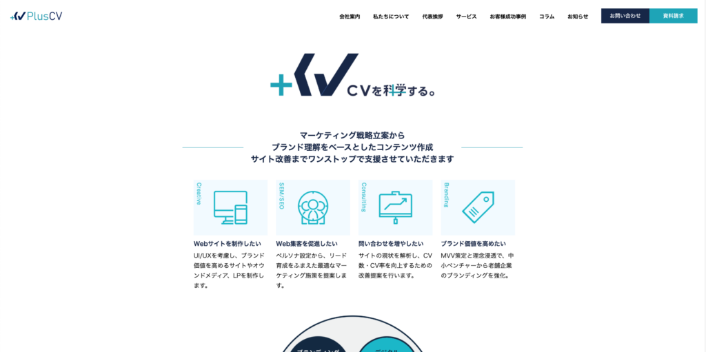 プラスシーブイ株式会社