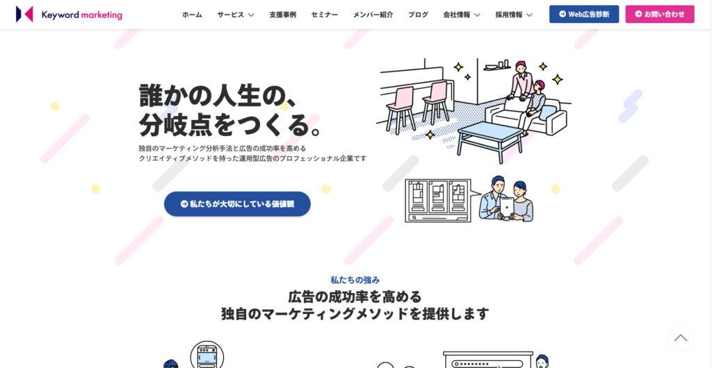 株式会社キーワードマーケティング