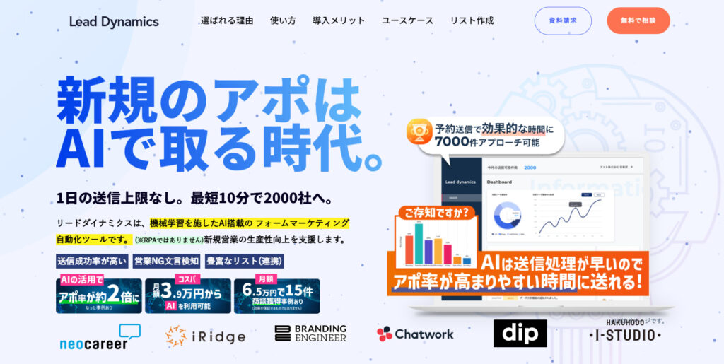 リードダイナミクス