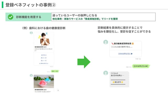 LINE構築 2023 Latest Edition] If you're looking to learn LINE building, we