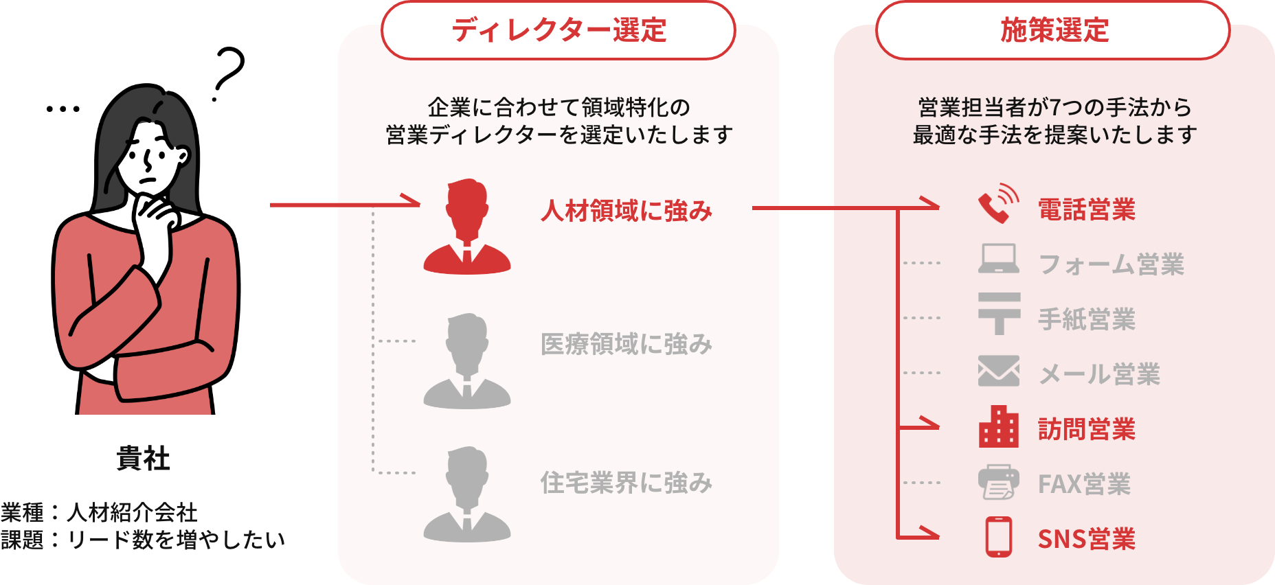 カリトルくんとは