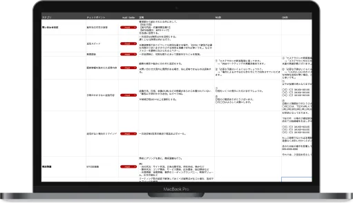 ディレクターガイドライン
