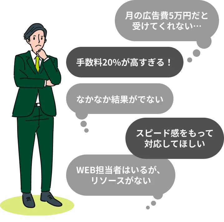 月の広告費5万円だと 受けてくれない…　手数料20%が高すぎる！　なかなか結果がでない　スピード感をもって 対応してほしい WEB担当者はいるが、 リソースがない