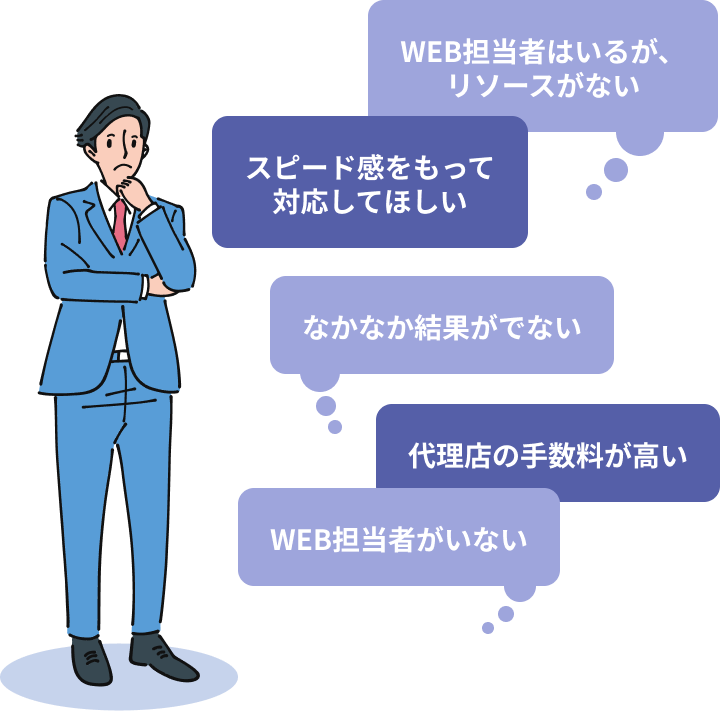 なかなか結果がでない　スピード感を持って対応してほしい　代理店の手数料がたかい　WEB担当者がいない
