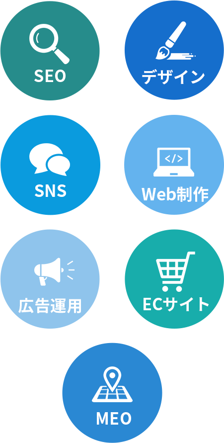 経験豊富なアシスタント