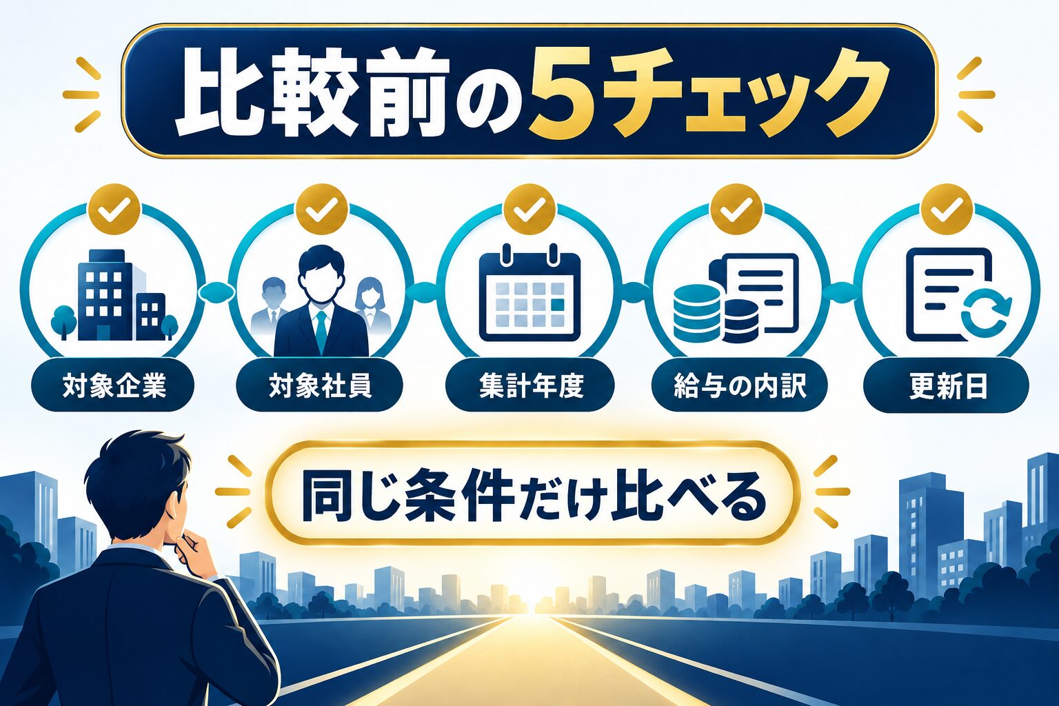 CARTA HOLDINGSの年収情報を比較する前の5つの確認項目