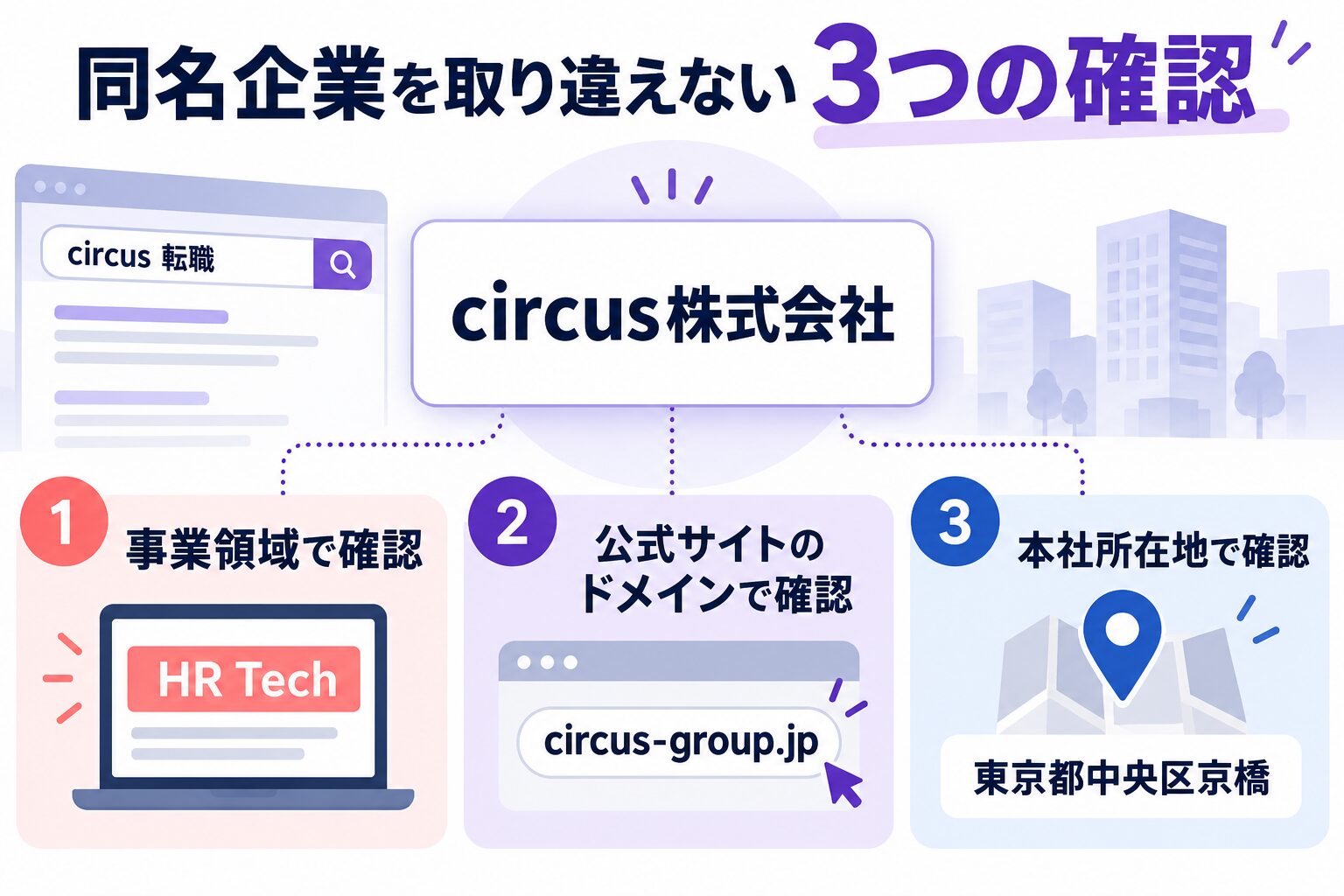 HR Tech企業のcircus株式会社を同名企業と取り違えない3つの確認項目