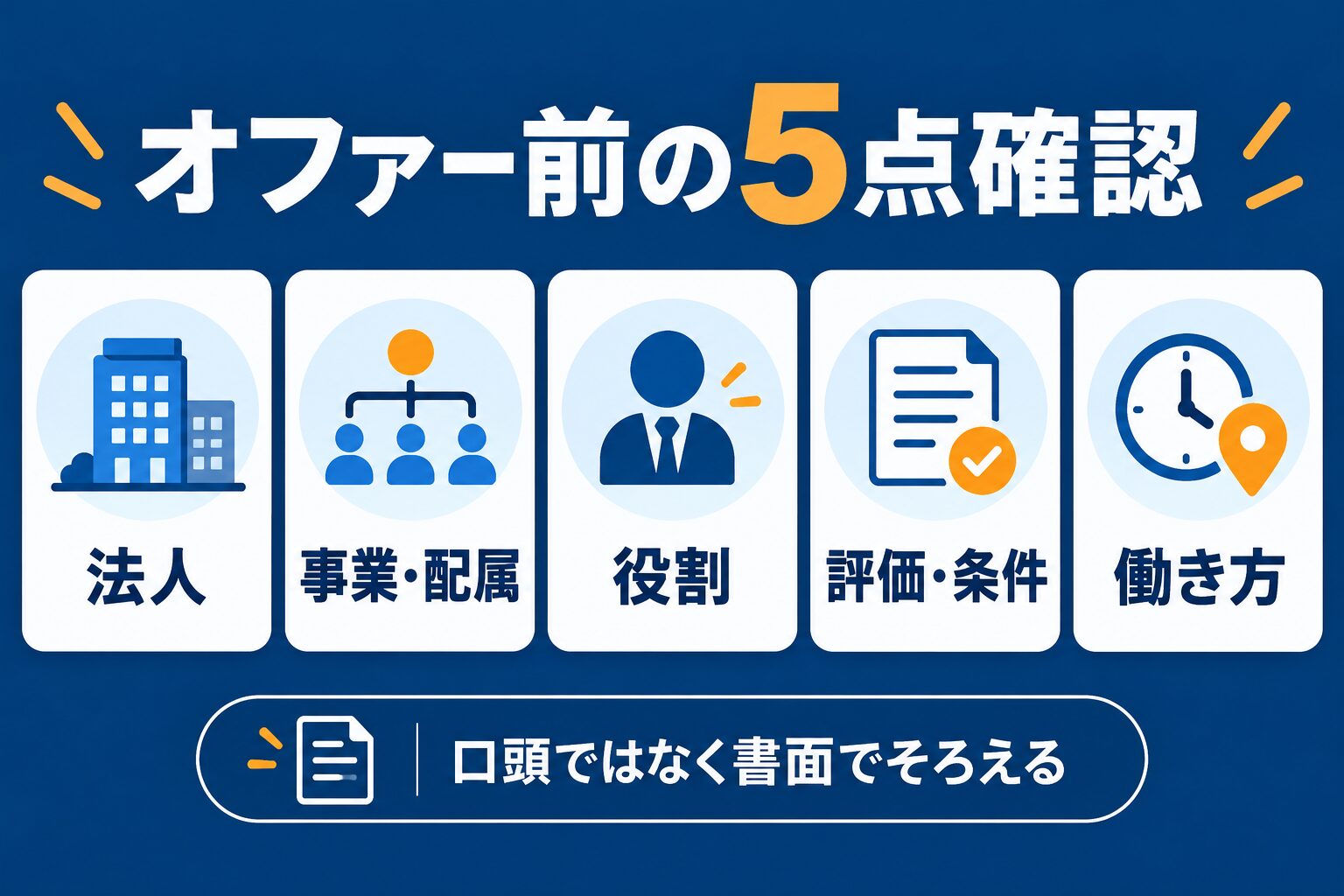 サイバーエージェント転職でオファー前に確認する5項目